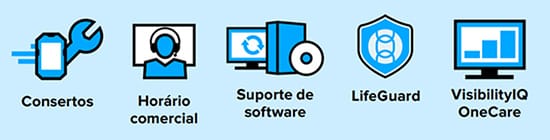 Banner Zebra Onecare ZD220 ZD230 Essential Diferenciais