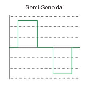 Onda Semi-Senoidal