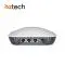 Fortinet Access Point Fortiap 231f Portas