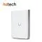 Ubiquiti Access Point U6 Iw